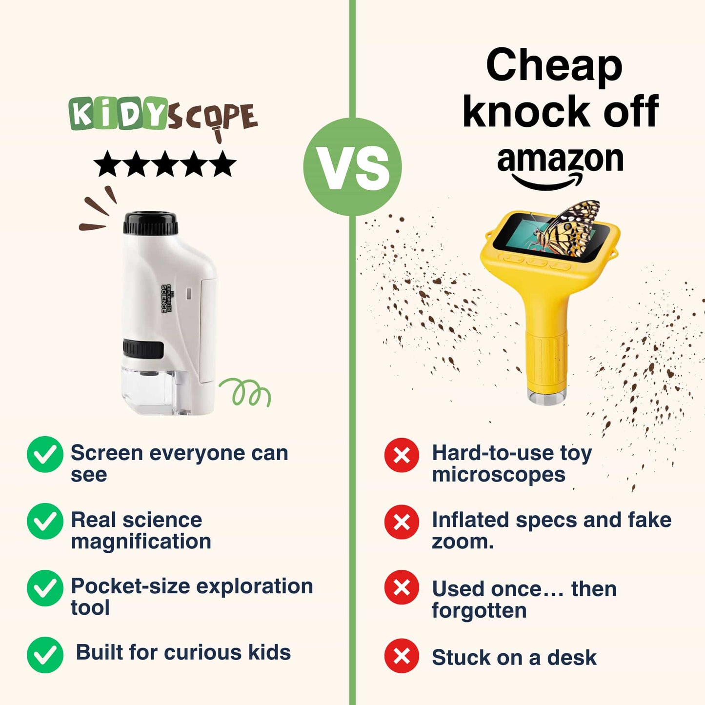 The Kidyscope｜Mini Pocket Microscope